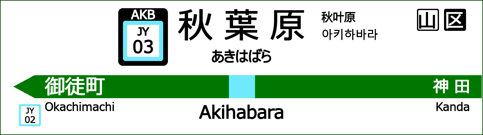 駅名標メーカー －－ JR東日本(ナンバリング有)