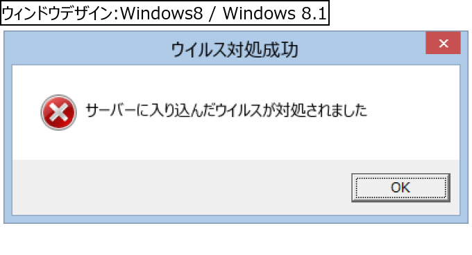 作成ウィンドウ