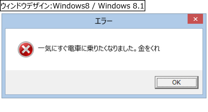 作成ウィンドウ