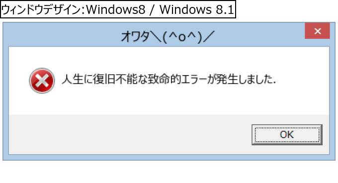 作成ウィンドウ