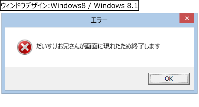 作成ウィンドウ