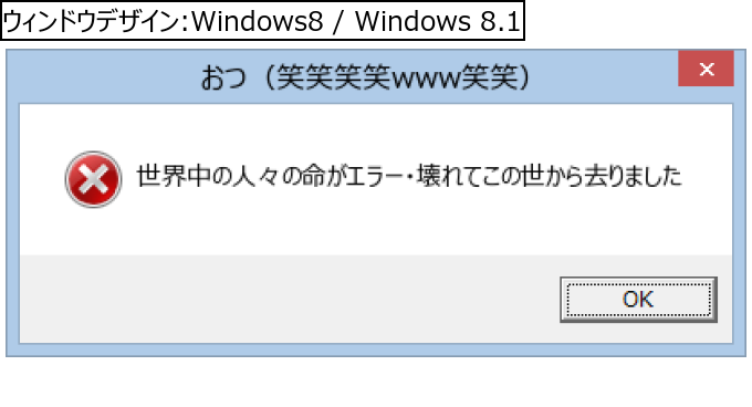 作成ウィンドウ