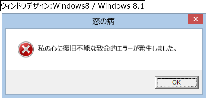 作成ウィンドウ