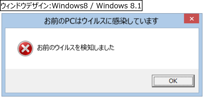 作成ウィンドウ