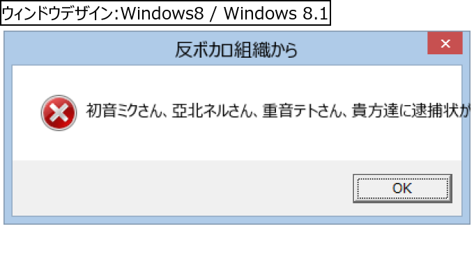 作成ウィンドウ