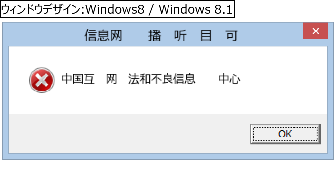 作成ウィンドウ