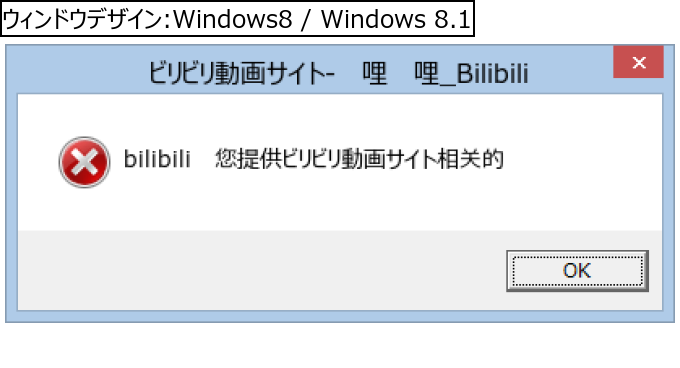 作成ウィンドウ