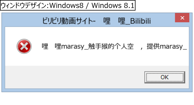 作成ウィンドウ