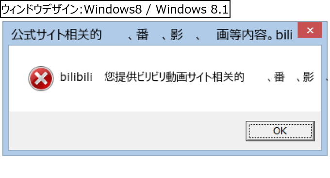 作成ウィンドウ