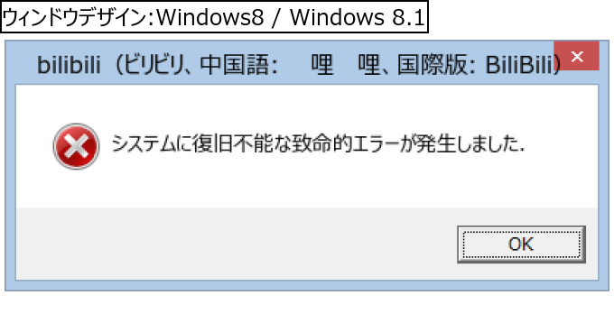 作成ウィンドウ