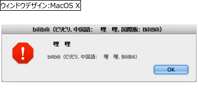 作成ウィンドウ