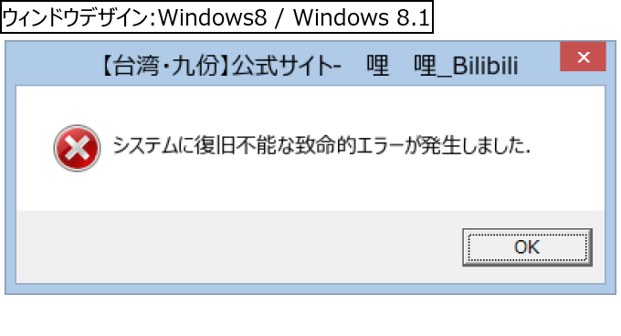 作成ウィンドウ