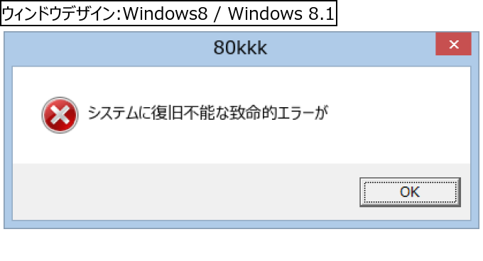 作成ウィンドウ