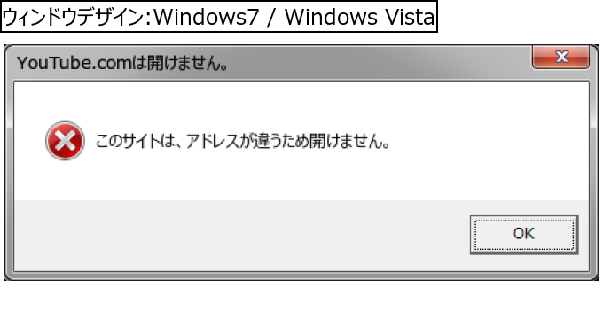 作成ウィンドウ