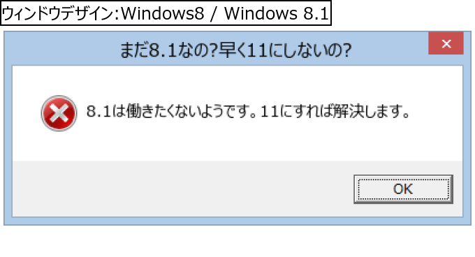 作成ウィンドウ