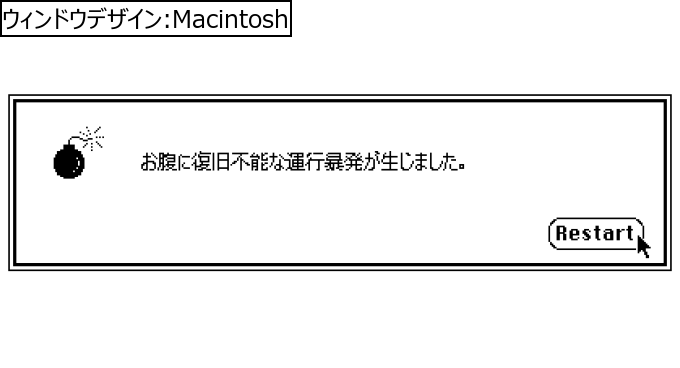 作成ウィンドウ
