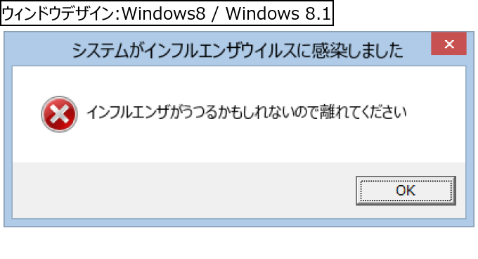 作成ウィンドウ
