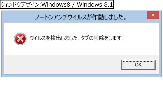 作成ウィンドウ