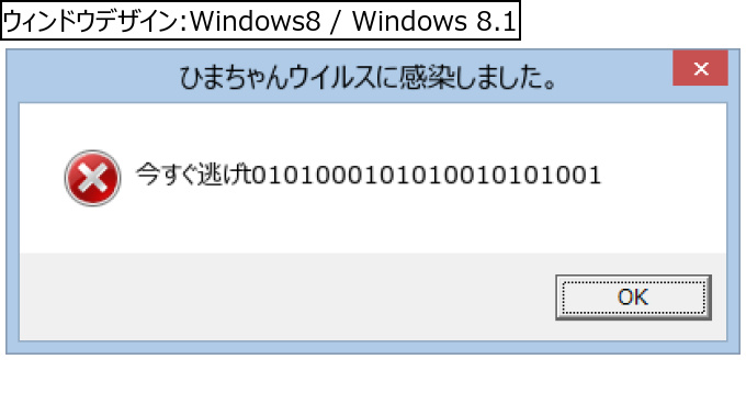 作成ウィンドウ