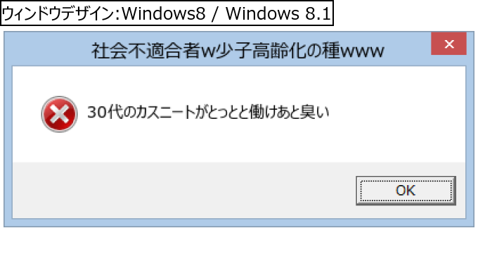 作成ウィンドウ