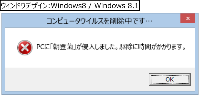 作成ウィンドウ