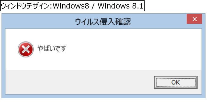 作成ウィンドウ