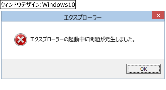 作成ウィンドウ