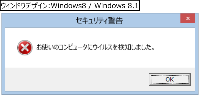 作成ウィンドウ