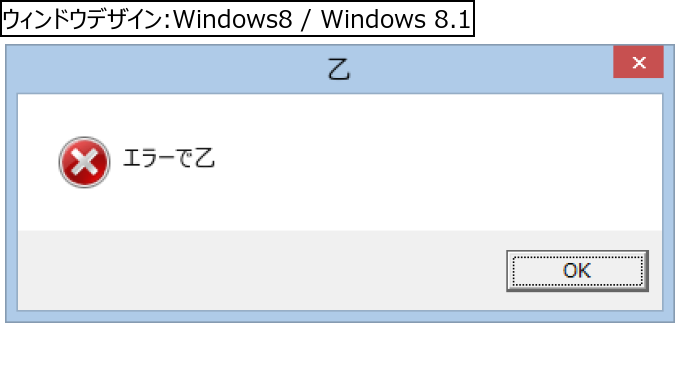 作成ウィンドウ