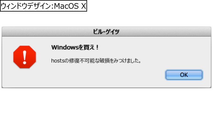 作成ウィンドウ