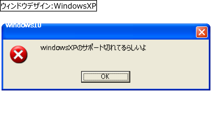 作成ウィンドウ