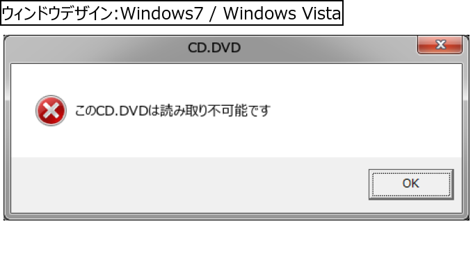 作成ウィンドウ
