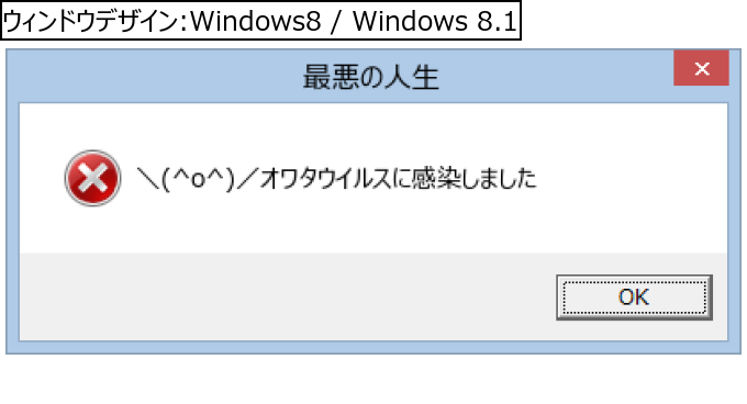 作成ウィンドウ