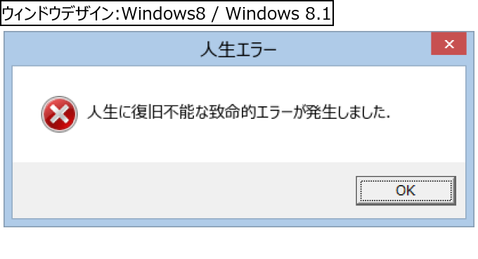作成ウィンドウ