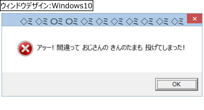 作成ウィンドウ