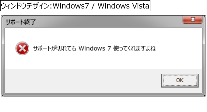 作成ウィンドウ