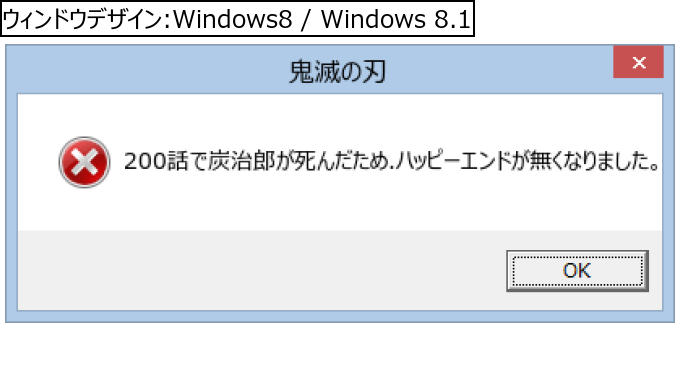 作成ウィンドウ