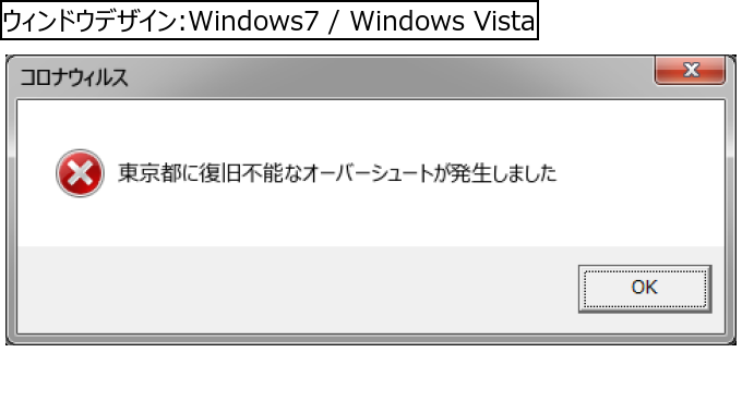 作成ウィンドウ