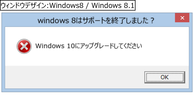 作成ウィンドウ
