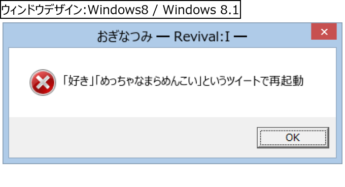 作成ウィンドウ