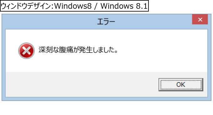 作成ウィンドウ