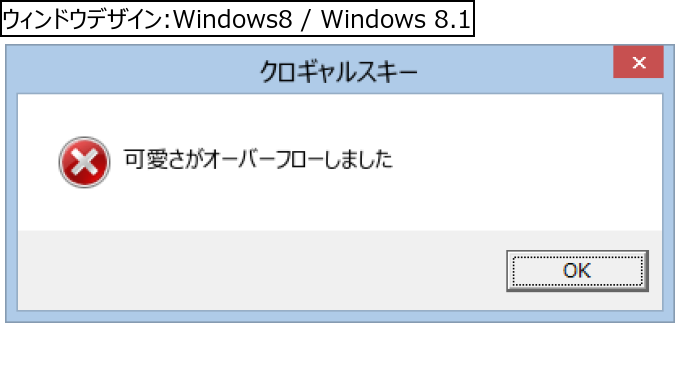 作成ウィンドウ