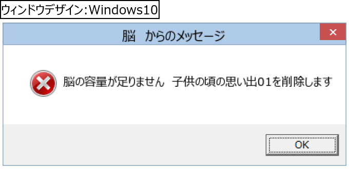作成ウィンドウ