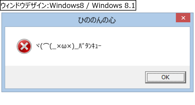 作成ウィンドウ