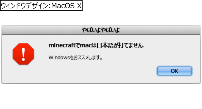 作成ウィンドウ