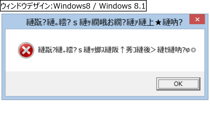作成ウィンドウ