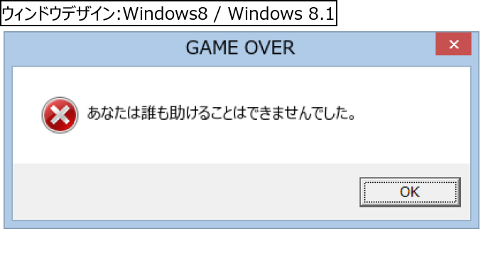 作成ウィンドウ
