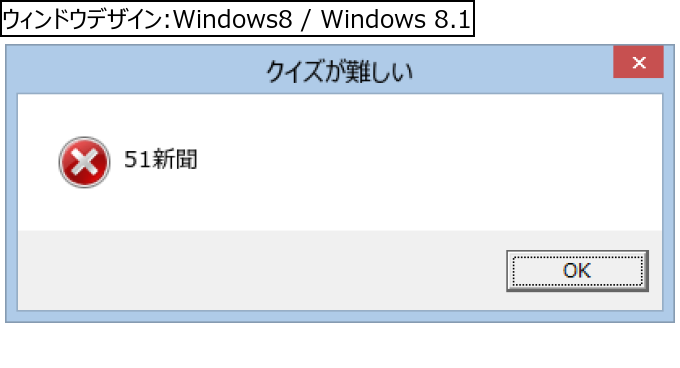 作成ウィンドウ
