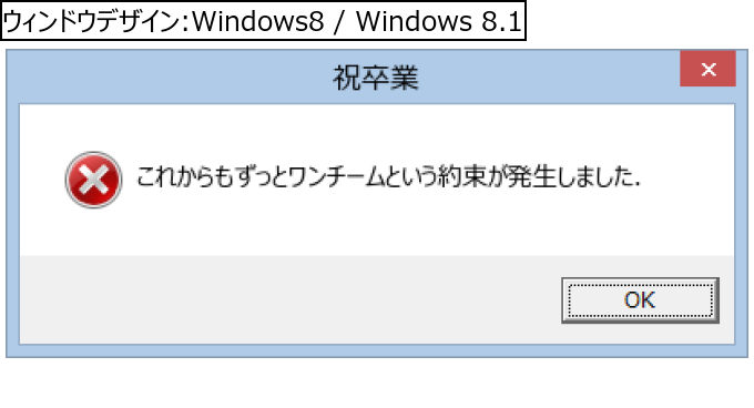 作成ウィンドウ