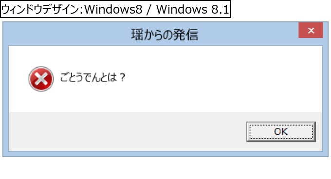 作成ウィンドウ